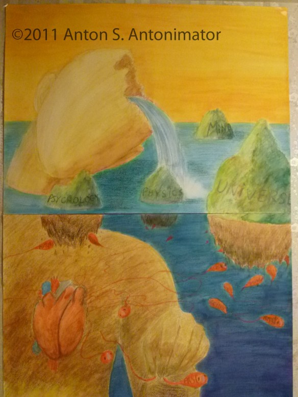 The Creative Writing Process